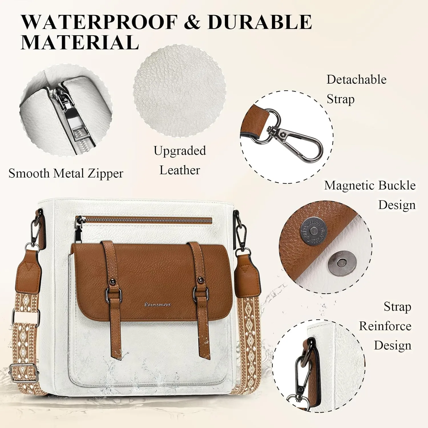 RAINSMORE Crossbody Bag for Women, Waterproof Leather Crossbody Purses Lightweight Handbags Shoulder Bag Travel Purse