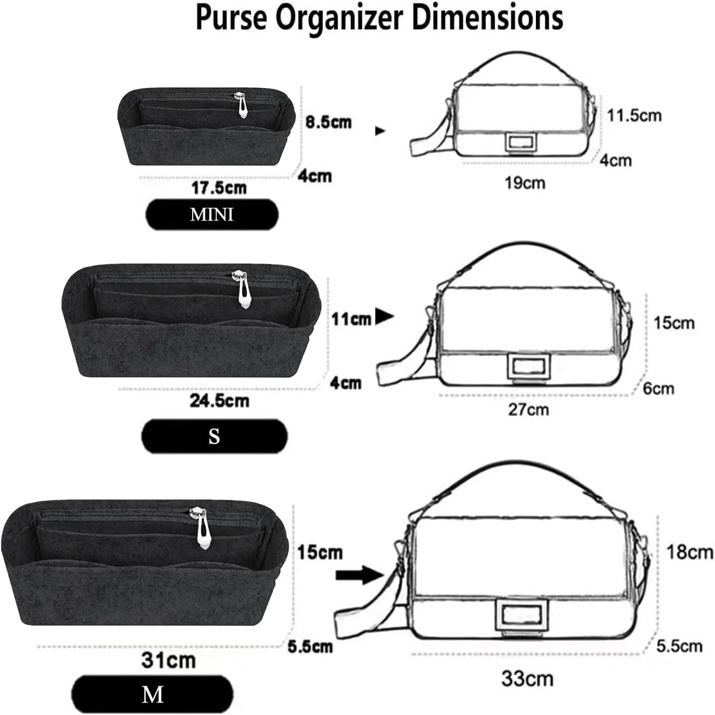 Softened Felt Purse Organizer Insert for Tote, Baguette, Longchamp Handbags Lightweight Bag Organizer with Zipper & Multiple Pockets (Mini,Dark grey)