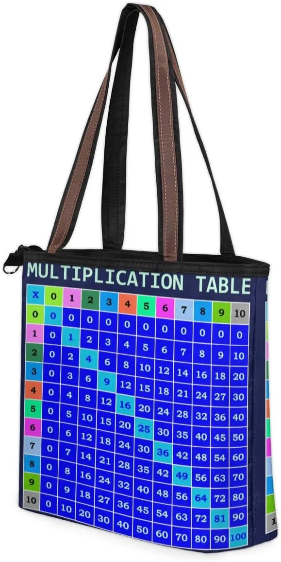 Tote Bag for Women with Zipper Large Capacity Top Handle Casual Shoulder Bag Handbag Reusable Shopping
