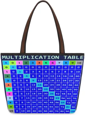 Tote Bag for Women with Zipper Large Capacity Top Handle Casual Shoulder Bag Handbag Reusable Shopping