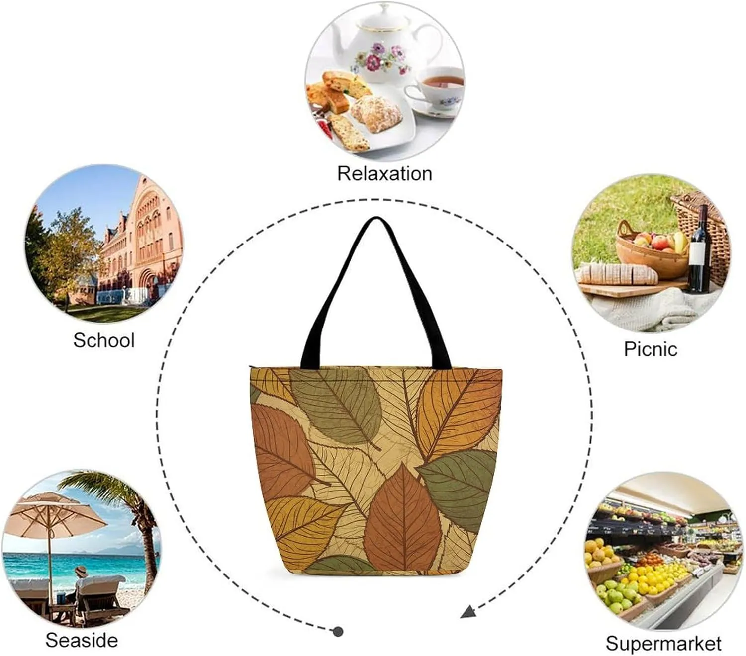 Tote Bag Reusable Grocery Bag Foldable Shopping Bag Extra Large Shoulder Bag Wavy Style Lines Tote Bag for Travel