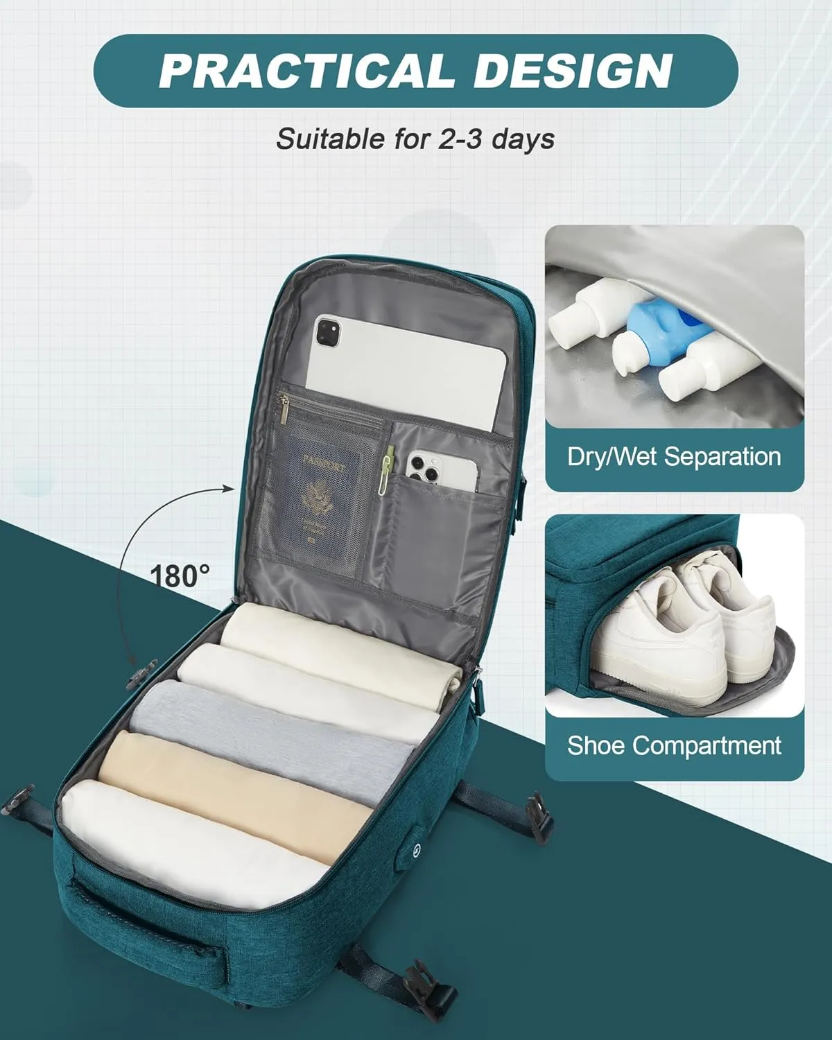 Travel Backpack for Men Women Carry on Backpack for Airplanes Personal Item Travel Bag Casual Nurse Bag Casual Bag for Weekender Business Trip Peacock Blue