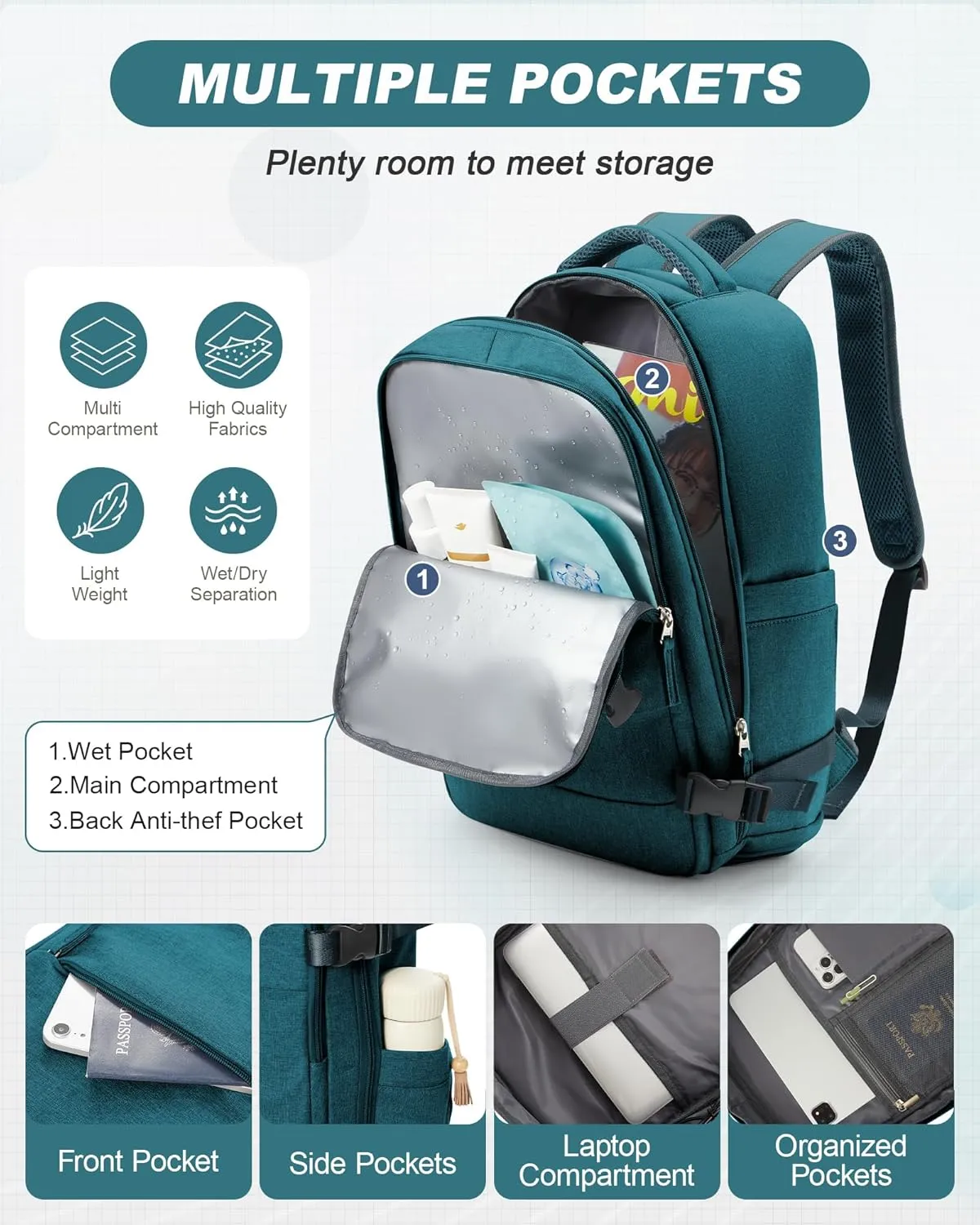 Travel Backpack for Men Women Carry on Backpack for Airplanes Personal Item Travel Bag Casual Nurse Bag Casual Bag for Weekender Business Trip Peacock Blue