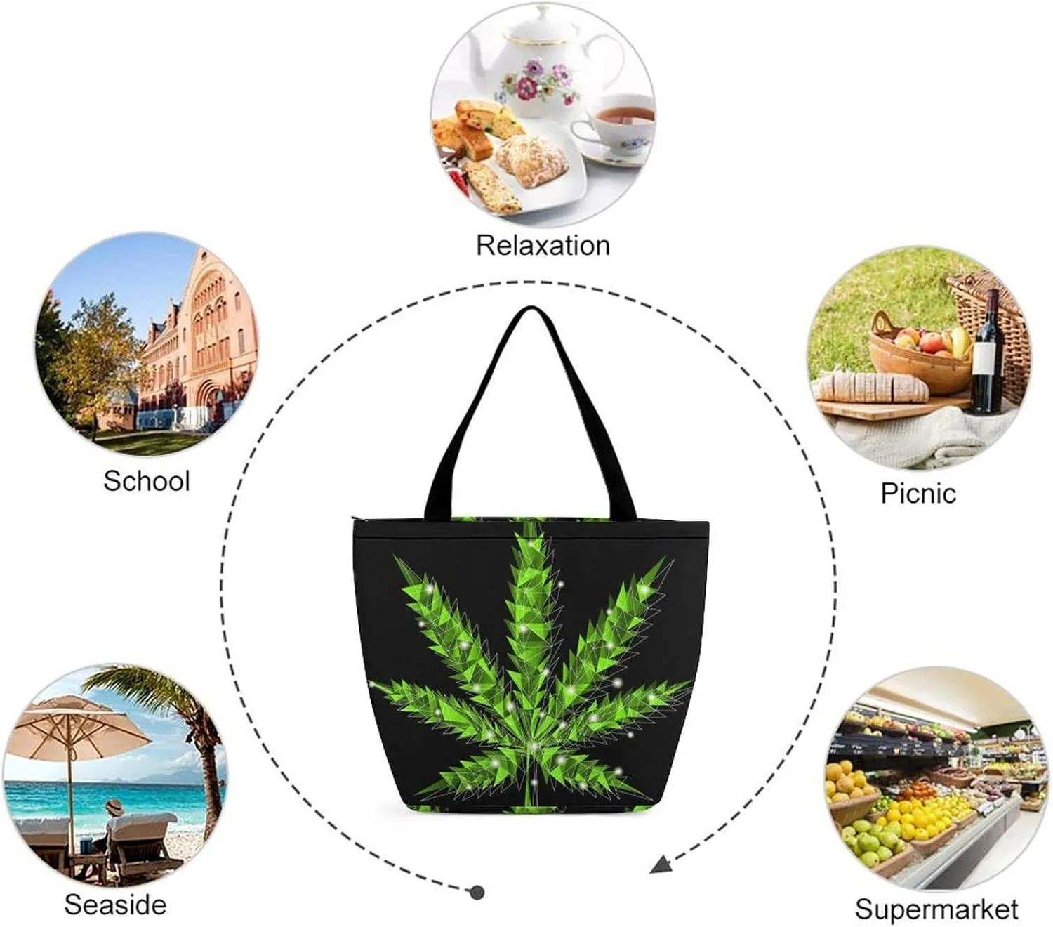 Women's Fashion Travel Tote Bag, Polyester Handbags Purse for Women, Shoulder Bag for Travel Shopping Beach