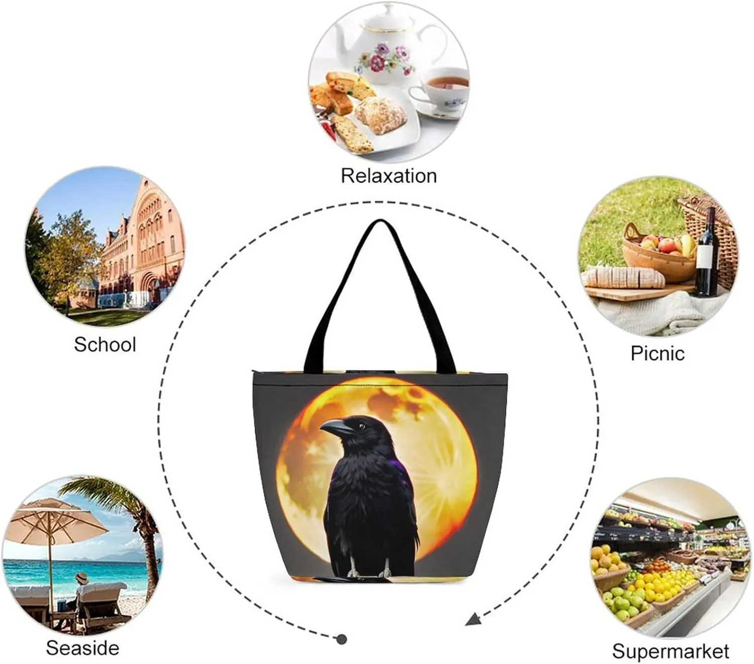 Women's Fashion Travel Tote Bag, Polyester Handbags Purse for Women, Shoulder Bag for Travel Shopping Beach